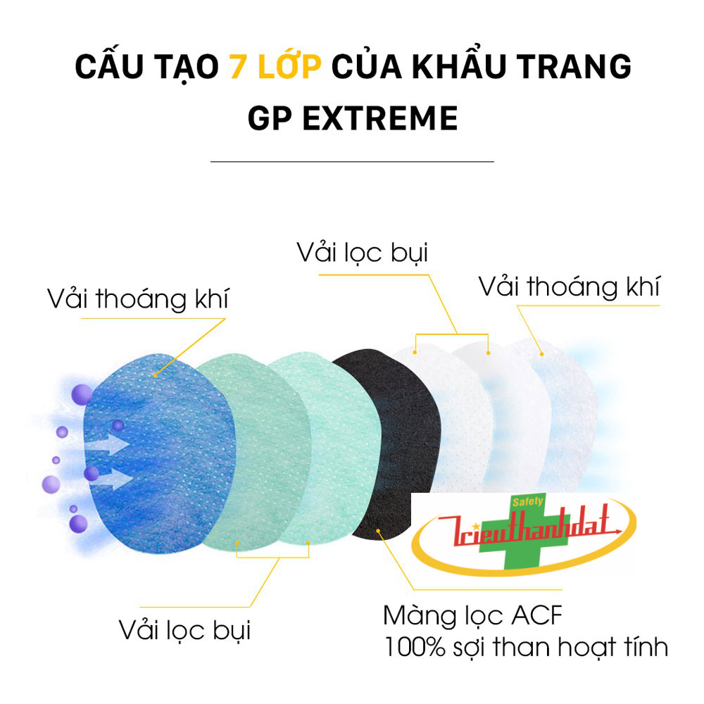 khẩu trang than hoạt tính GP